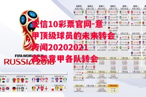 安信10彩票官网-意甲顶级球员的未来转会传闻20202021赛季意甲各队转会